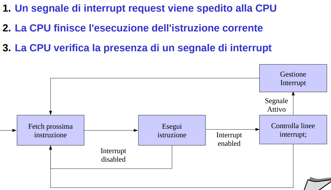 image/universita/ex-notion/Note sull’architettura/Untitled 3